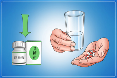 糖尿病視網(wǎng)膜病變